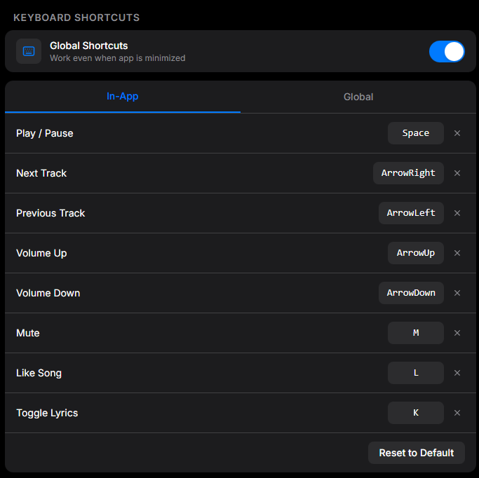 Keyboard Shortcuts